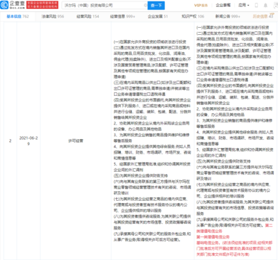 沃爾瑪經(jīng)營(yíng)范圍拓展 新增第一類增值電信業(yè)務(wù)，探索零售與數(shù)字融合新路徑